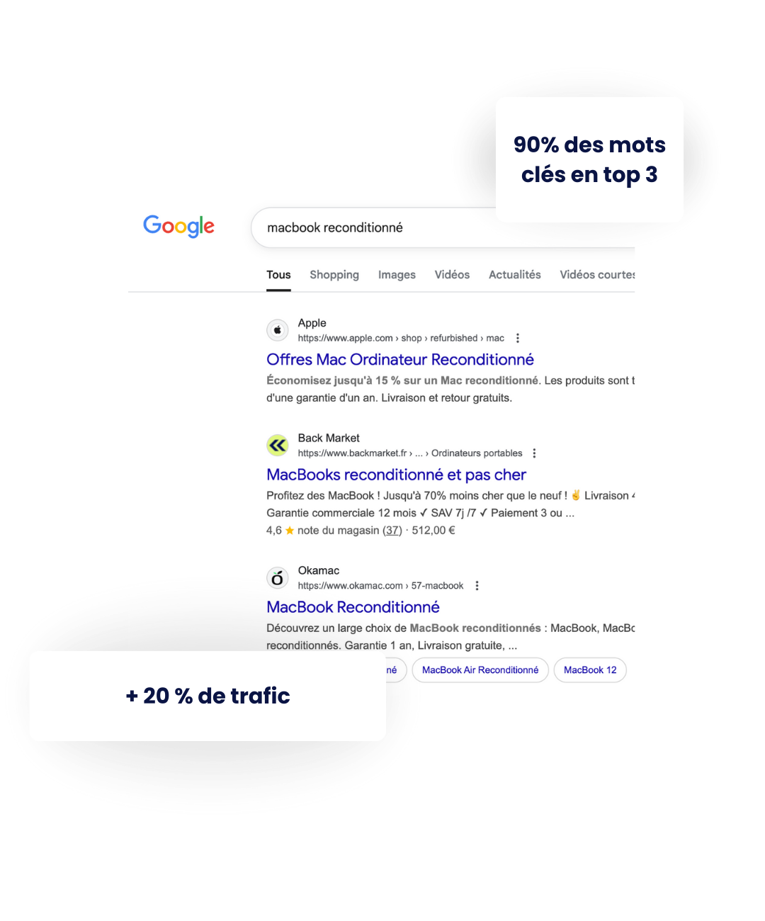 seo light