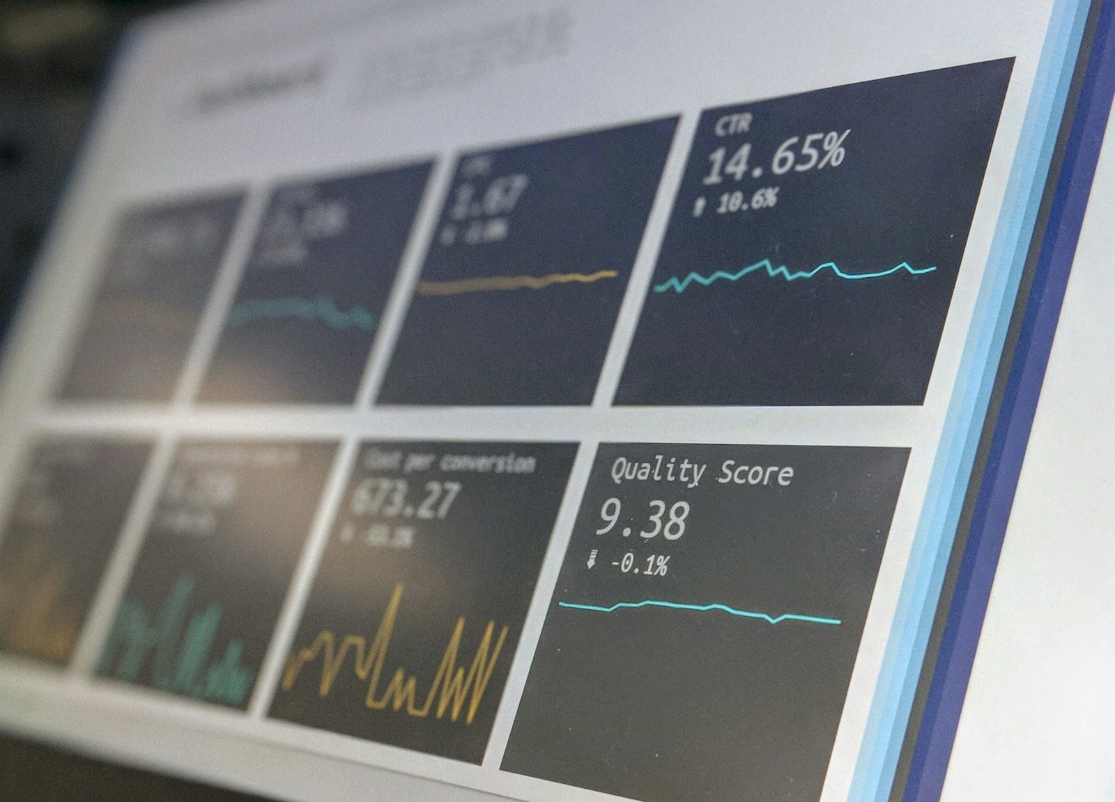 Analyse de données marketing digital dashboard Angers
