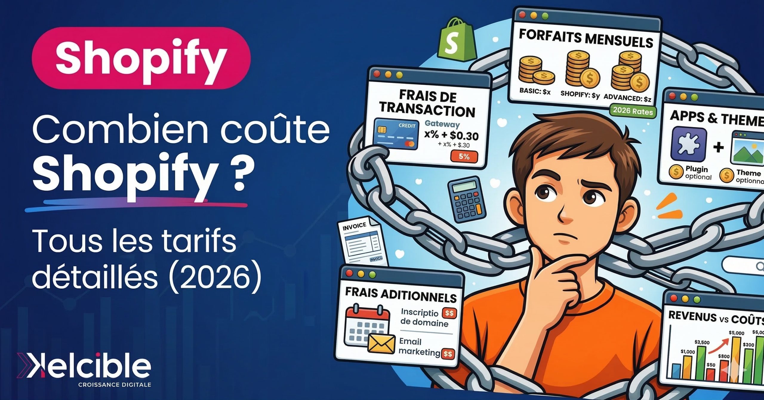 mignature shopify pricing 1