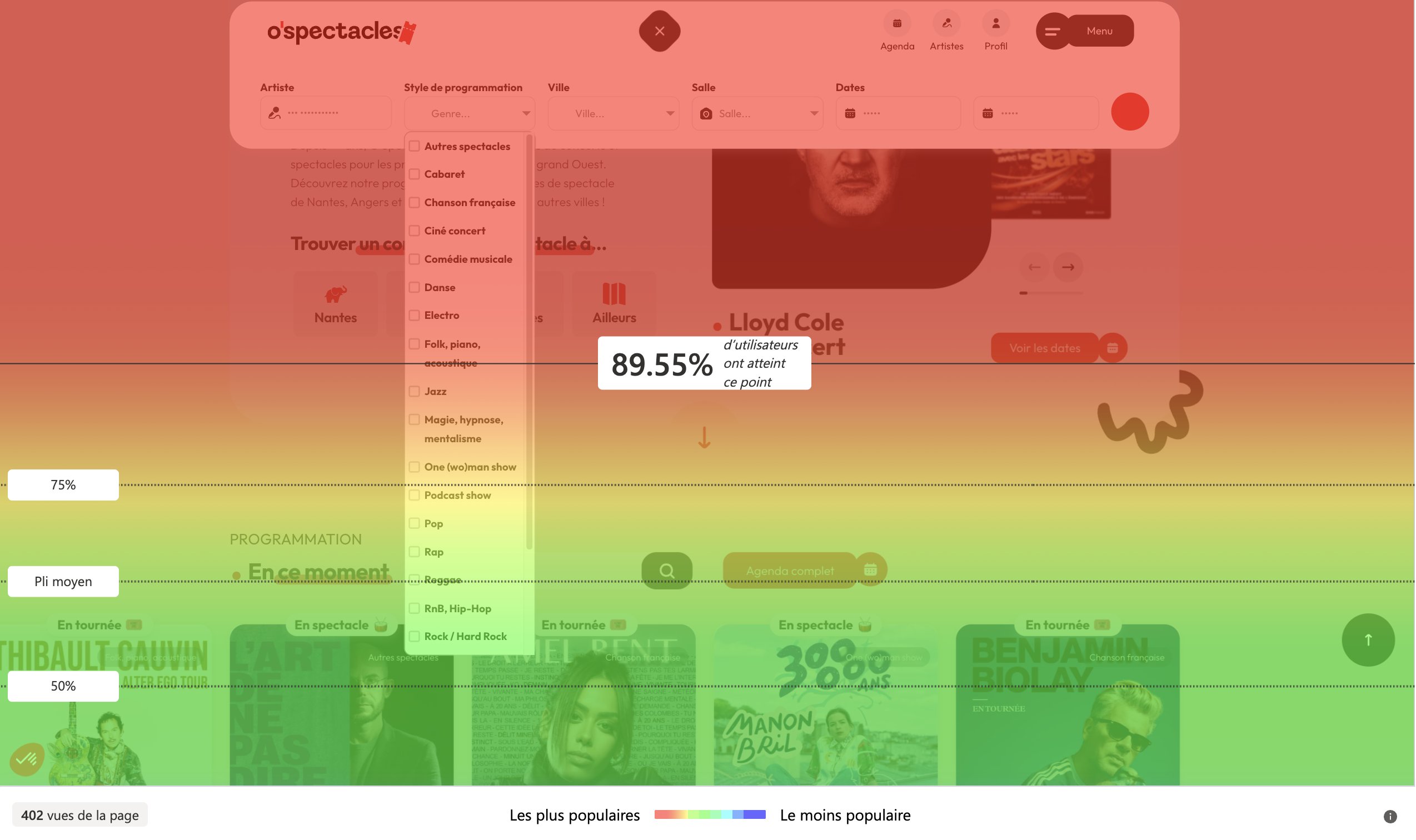 Comparaison scroll map et click map sur une même page