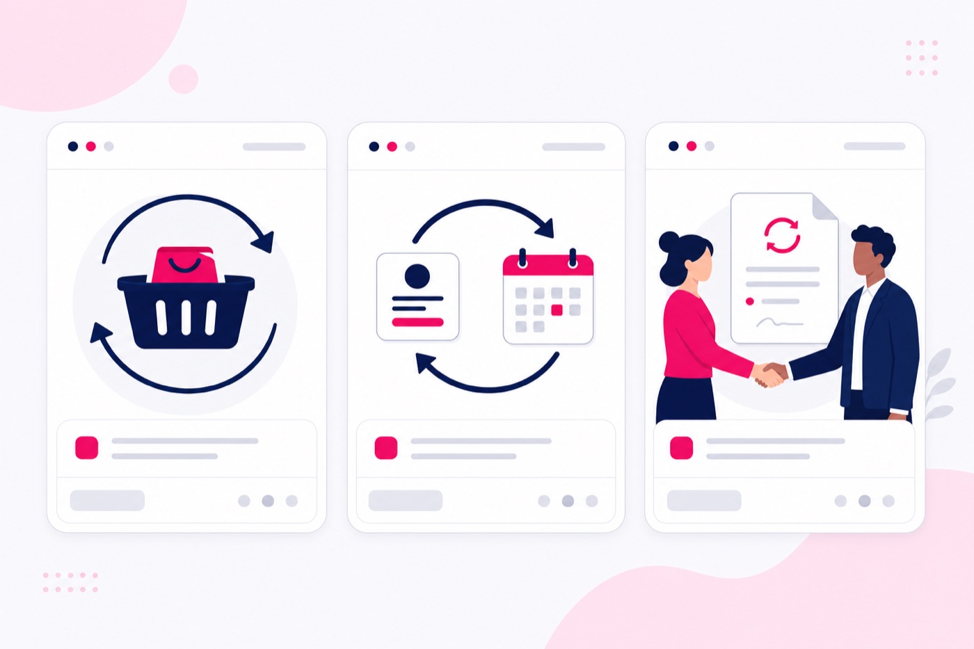 Trois modèles d'activité pour calculer la LTV : achats répétés en ligne, abonnement et contrat de services B2B